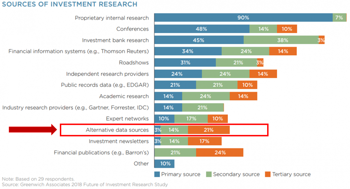 r forex data